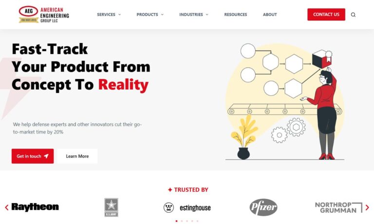 American Engineering Group LLC